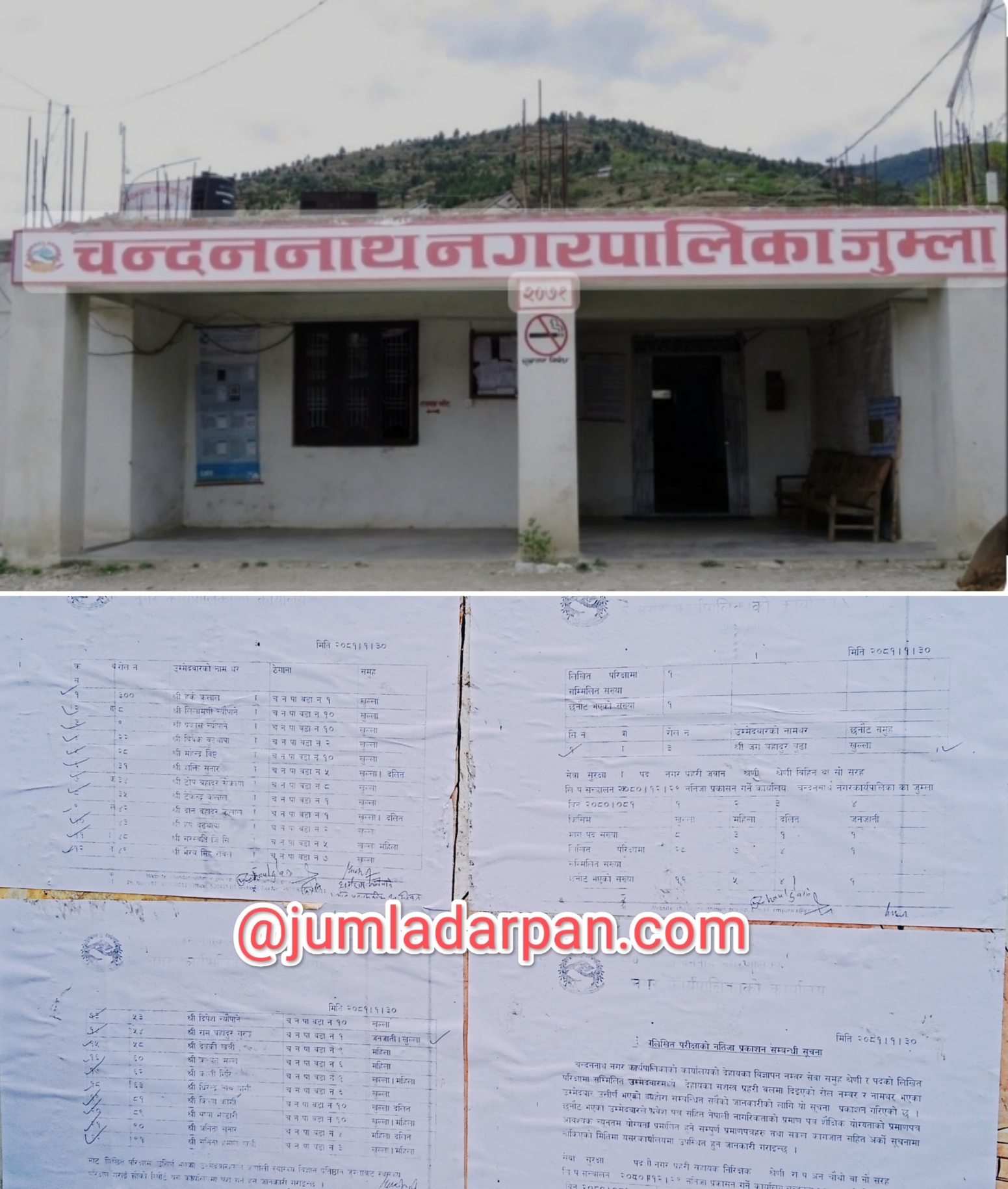 चन्दननाथ नगरपालिकाकाे नगर प्रहरीकाे लिखित परिक्षाकाे नतिजा प्रकाशित